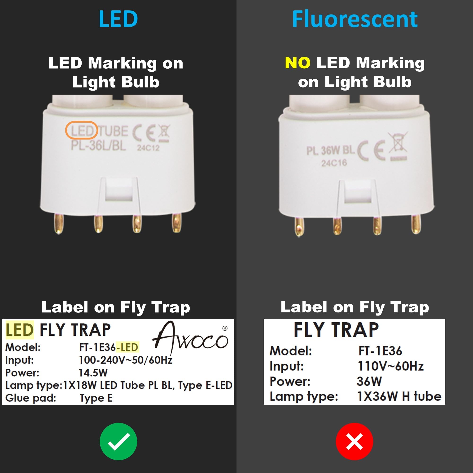Amazon.com: Awoco Type E-LED UV Tube PL-36L/BL 13 W LED UV Light